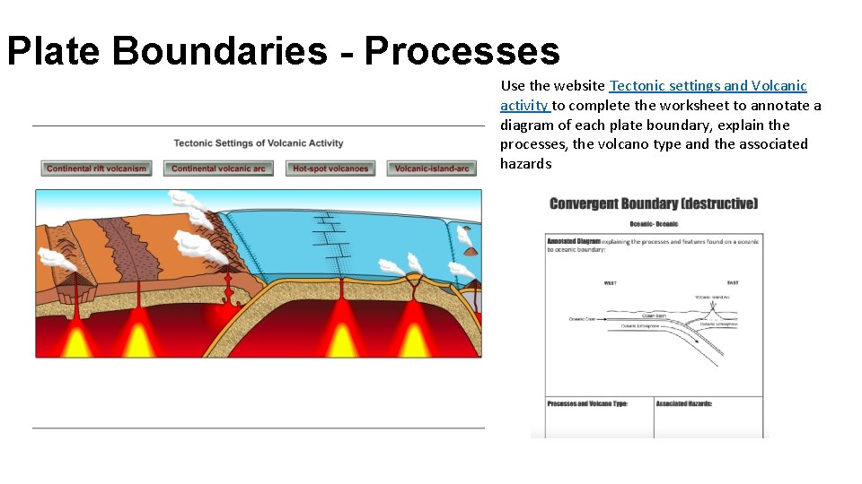 Plate Boundaries - Processes Use the website Tectonic settings and Volcanic activity to complete