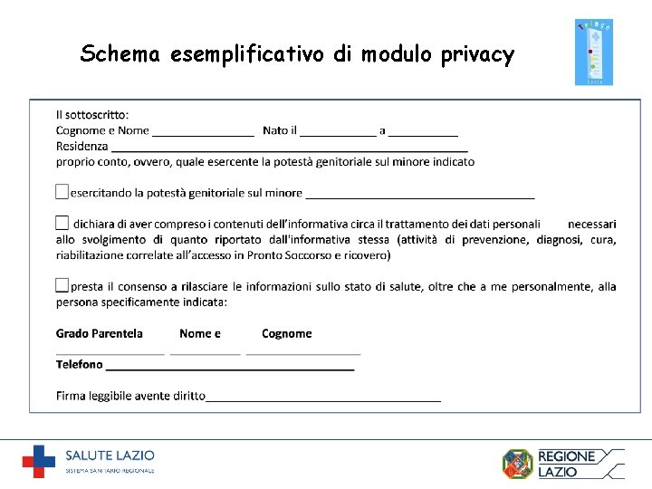 Schema esemplificativo di modulo privacy 