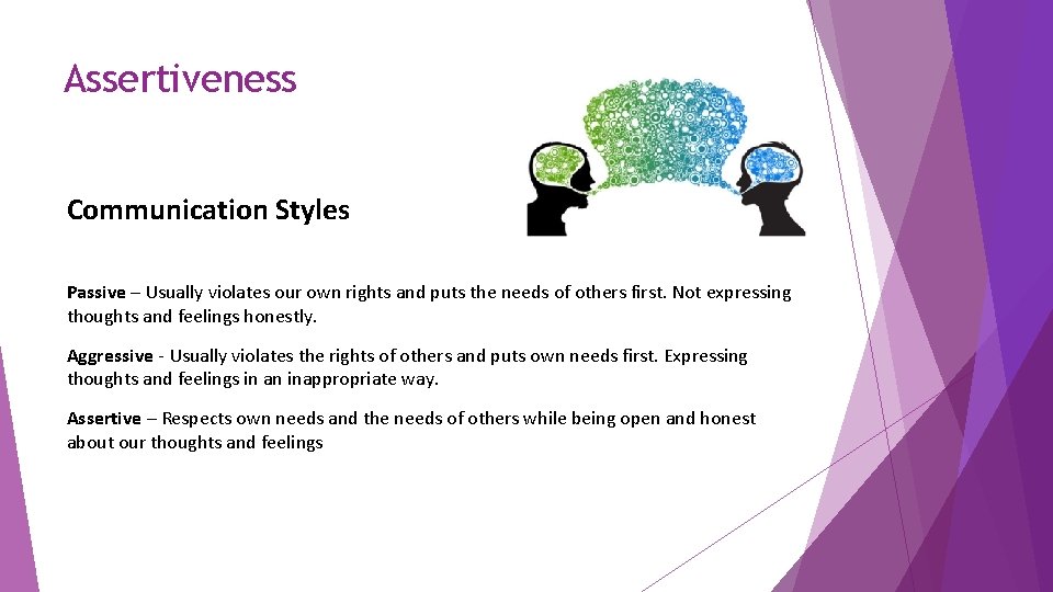 Assertiveness Communication Styles Passive – Usually violates our own rights and puts the needs