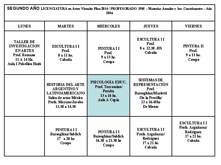 SEGUNDO AÑO LICENCIATURA en Artes Visuales Plan 2014 / PROFESORADO 1985 – Materias Anuales