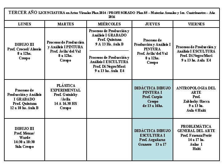 TERCER AÑO LICENCIATURA en Artes Visuales Plan 2014 / PROFESORADO Plan 85 – Materias