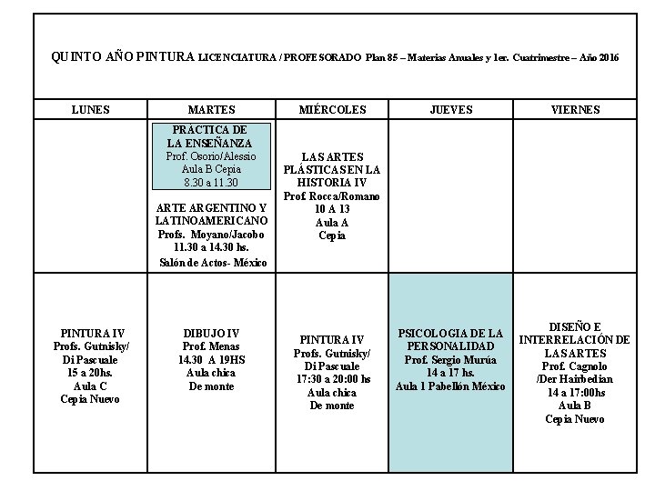 QUINTO AÑO PINTURA LICENCIATURA / PROFESORADO LUNES MARTES PRÁCTICA DE LA ENSEÑANZA Prof. Osorio/Alessio