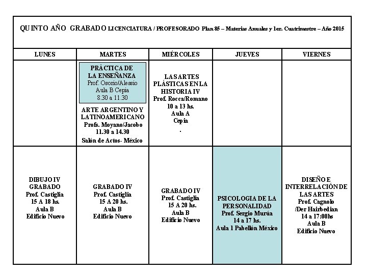 QUINTO AÑO GRABADO LICENCIATURA / PROFESORADO LUNES MARTES PRÁCTICA DE LA ENSEÑANZA Prof. Osorio/Alessio