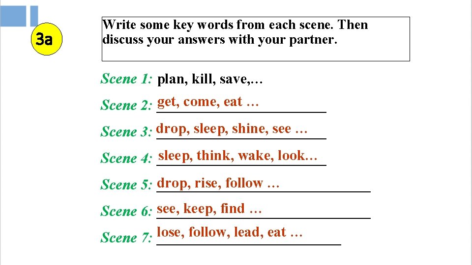 3 a Write some key words from each scene. Then discuss your answers with