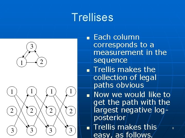 Trellises n n Each column corresponds to a measurement in the sequence Trellis makes
