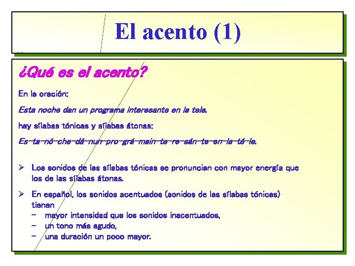 El acento (1) ¿Qué es el acento? En la oración: Esta noche dan un