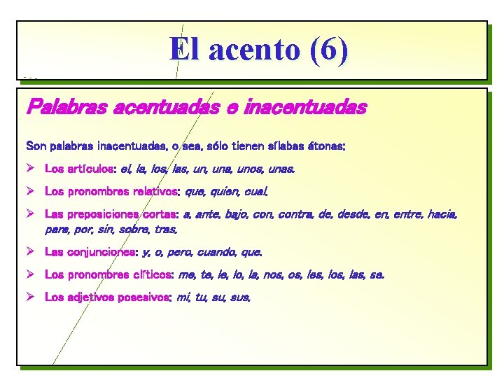 El acento (6) Palabras acentuadas e inacentuadas Son palabras inacentuadas, o sea, sólo tienen