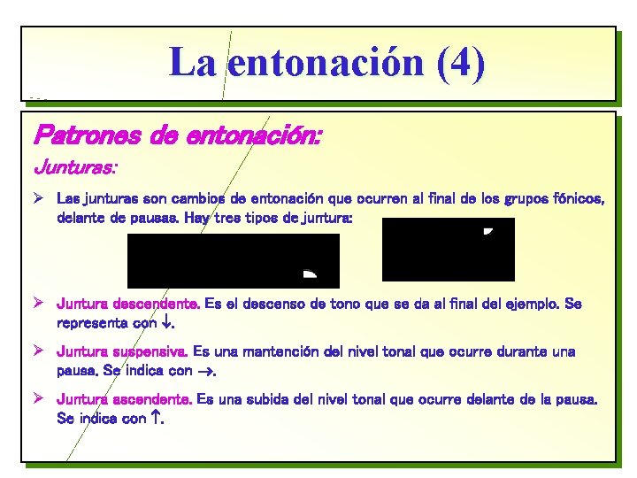 La entonación (4) Patrones de entonación: Junturas: Ø Las junturas son cambios de entonación