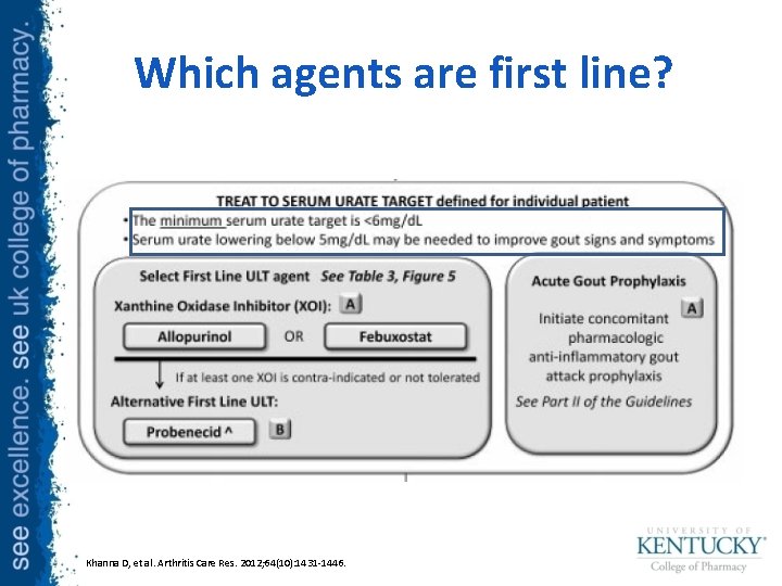 Which agents are first line? Khanna D, et al. Arthritis Care Res. 2012; 64(10):