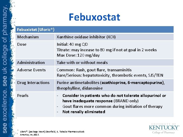 Febuxostat Febuxistat (Uloric®) Mechanism Xanthine oxidase inhibitor (XOI) Dose Initial: 40 mg QD Titrate: