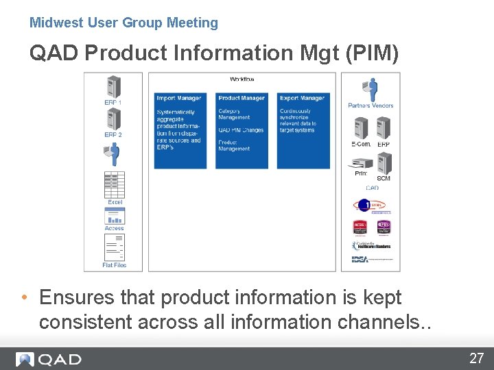 Midwest User Group Meeting QAD Product Information Mgt (PIM) • Ensures that product information