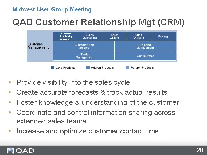 Midwest User Group Meeting QAD Customer Relationship Mgt (CRM) Customer Relationship Management • •
