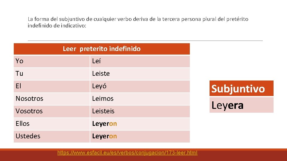 La forma del subjuntivo de cualquier verbo deriva de la tercera persona plural del