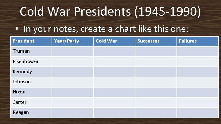 Cold War Presidents (1945 -1990) • In your notes, create a chart like this