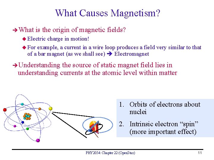 What Causes Magnetism? What is the origin of magnetic fields? u Electric charge in