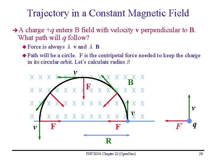 Trajectory in a Constant Magnetic Field A charge +q enters B field with velocity