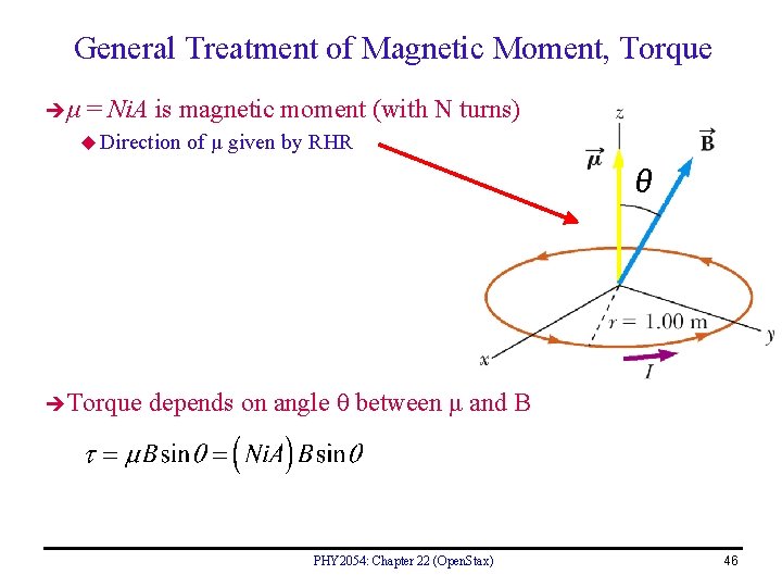 General Treatment of Magnetic Moment, Torque μ = Ni. A is magnetic moment (with