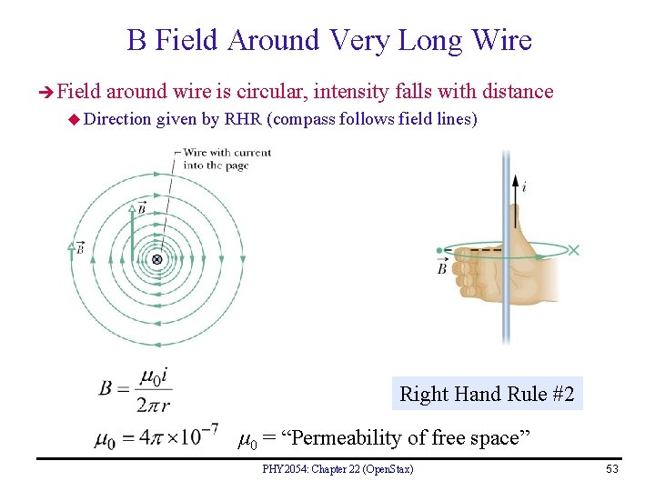 B Field Around Very Long Wire Field around wire is circular, intensity falls with