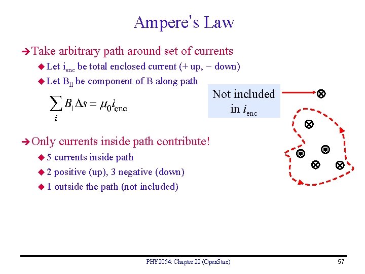 Ampere’s Law Take arbitrary path around set of currents u Let ienc be total