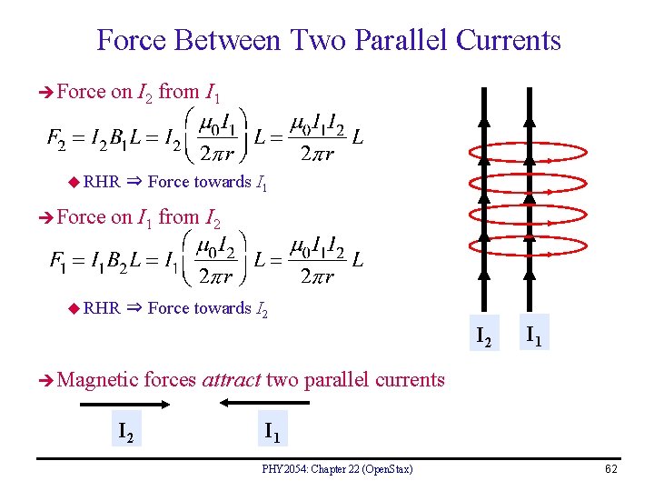 Force Between Two Parallel Currents Force on I 2 from I 1 u RHR