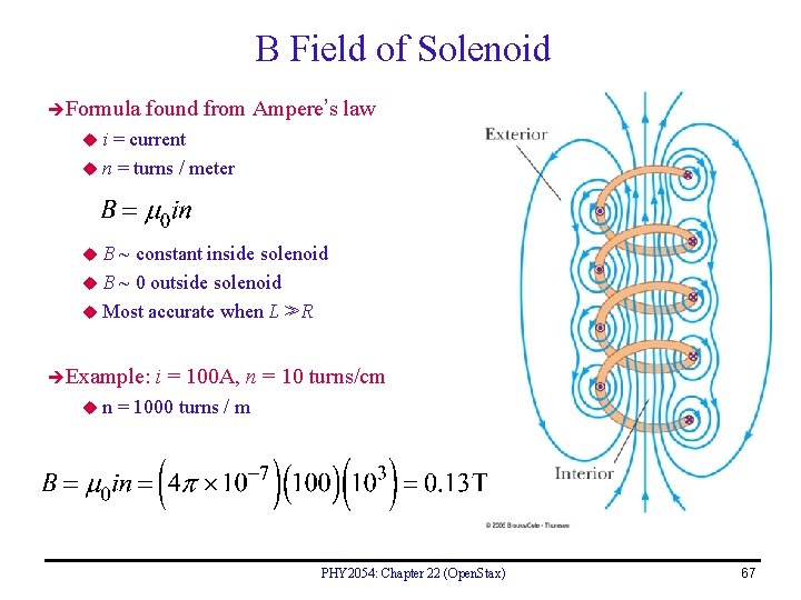 B Field of Solenoid Formula found from Ampere’s law ui = current u n