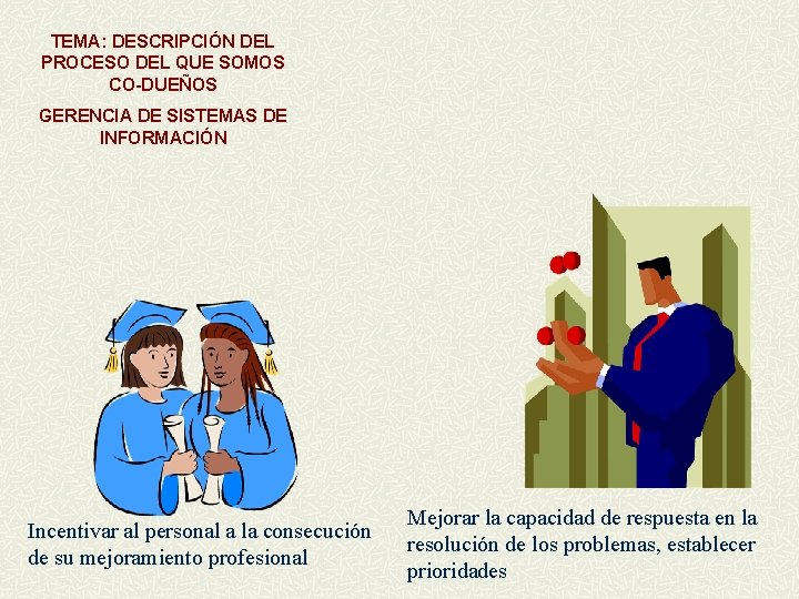 TEMA: DESCRIPCIÓN DEL PROCESO DEL QUE SOMOS CO-DUEÑOS GERENCIA DE SISTEMAS DE INFORMACIÓN Incentivar