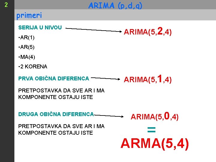 2 primeri ARIMA (p, d, q) SERIJA U NIVOU • AR(1) ARIMA(5, 2, 4)