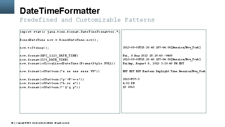 Date. Time. Formatter Predefined and Customizable Patterns import static java. time. format. Date. Time.