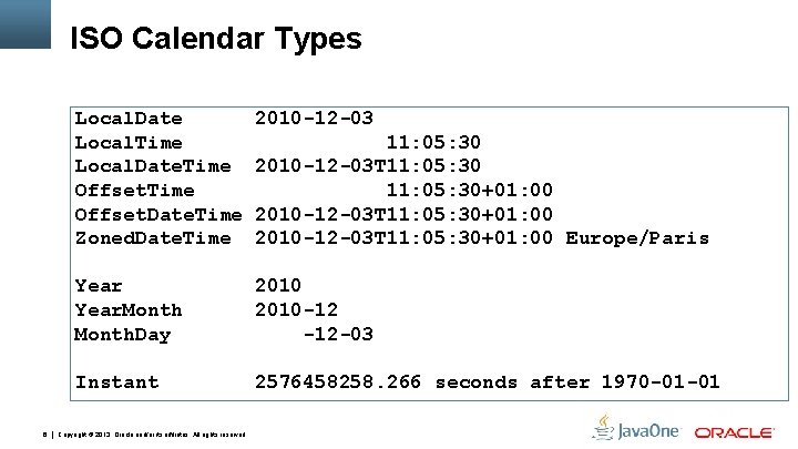 ISO Calendar Types 6 Local. Date Local. Time Local. Date. Time Offset. Date. Time