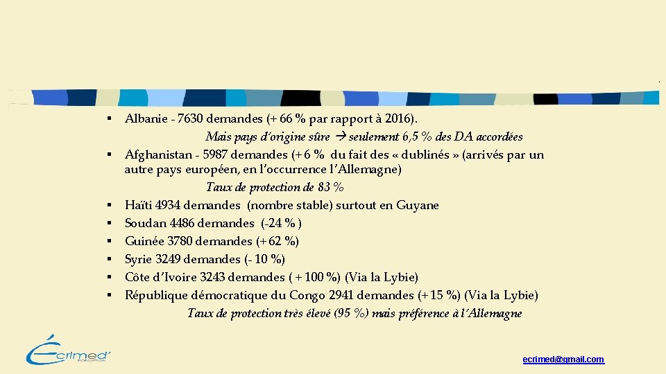 § § § § Albanie - 7630 demandes (+ 66 % par rapport à