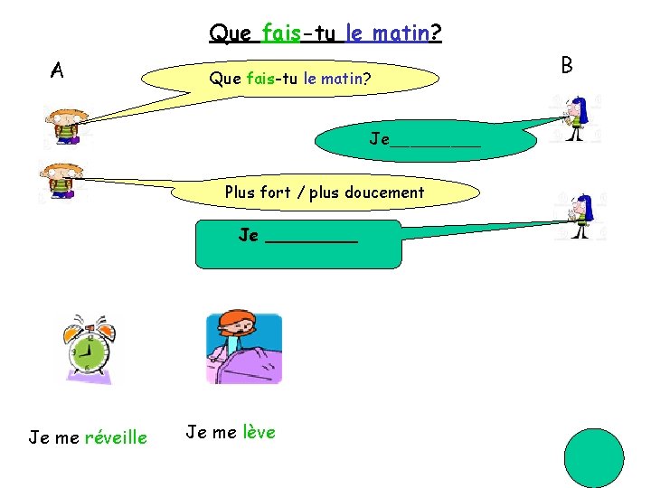 Que fais-tu le matin? A Que fais-tu le matin? Je_____ Plus fort / plus