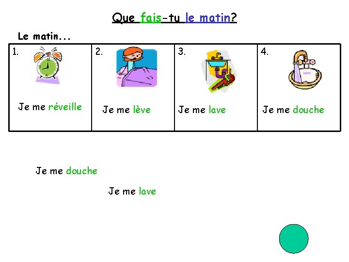 Que fais-tu le matin? Le matin. . . 1. 2. Je me réveille Je