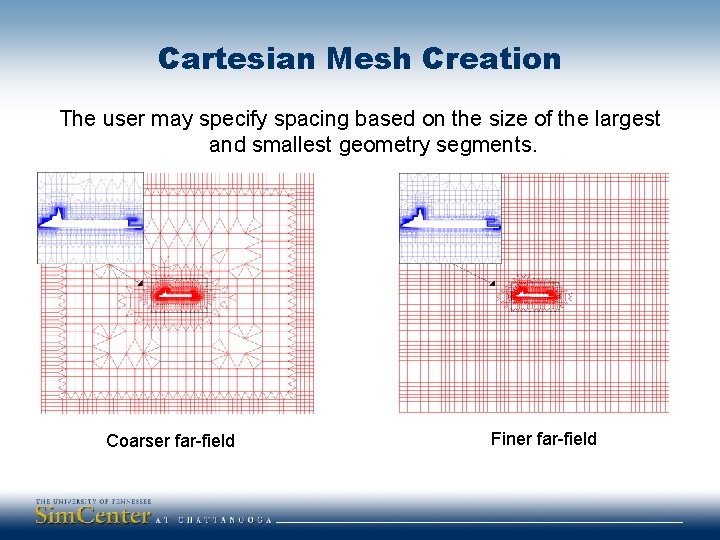 Cartesian Mesh Creation The user may specify spacing based on the size of the