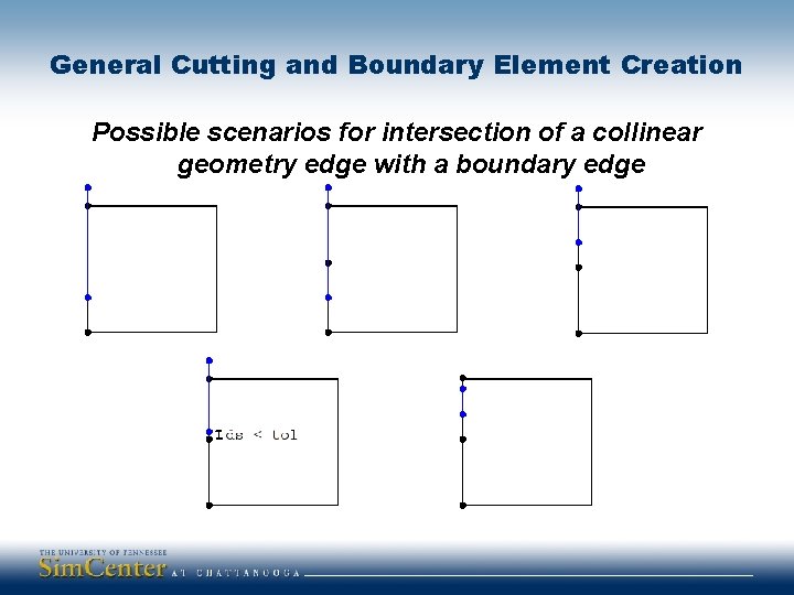 General Cutting and Boundary Element Creation Possible scenarios for intersection of a collinear geometry