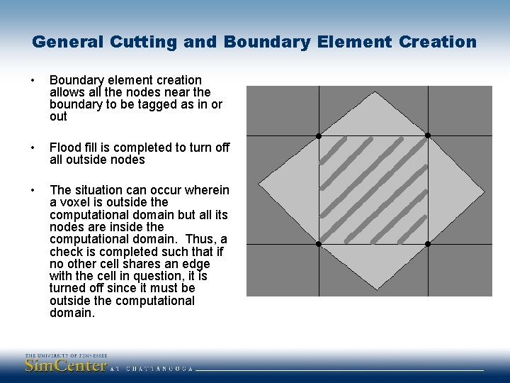 General Cutting and Boundary Element Creation • Boundary element creation allows all the nodes