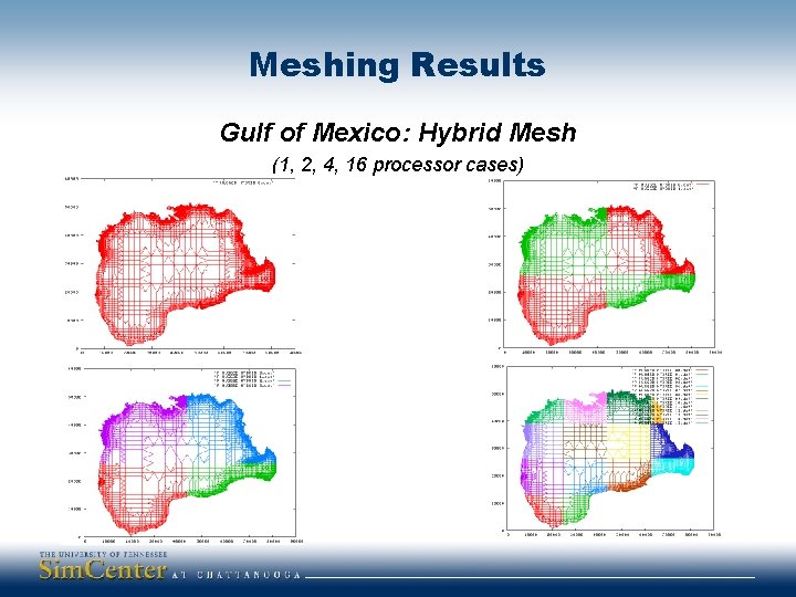 Meshing Results Gulf of Mexico: Hybrid Mesh (1, 2, 4, 16 processor cases) 