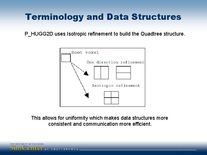 Terminology and Data Structures P_HUGG 2 D uses Isotropic refinement to build the Quadtree