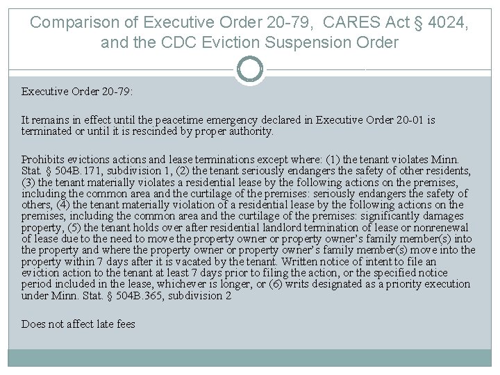 Comparison of Executive Order 20 -79, CARES Act § 4024, and the CDC Eviction