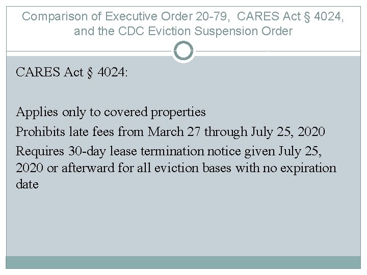 Comparison of Executive Order 20 -79, CARES Act § 4024, and the CDC Eviction
