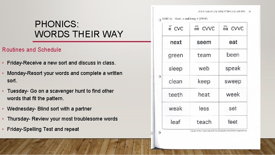 PHONICS: WORDS THEIR WAY Routines and Schedule • Friday-Receive a new sort and discuss