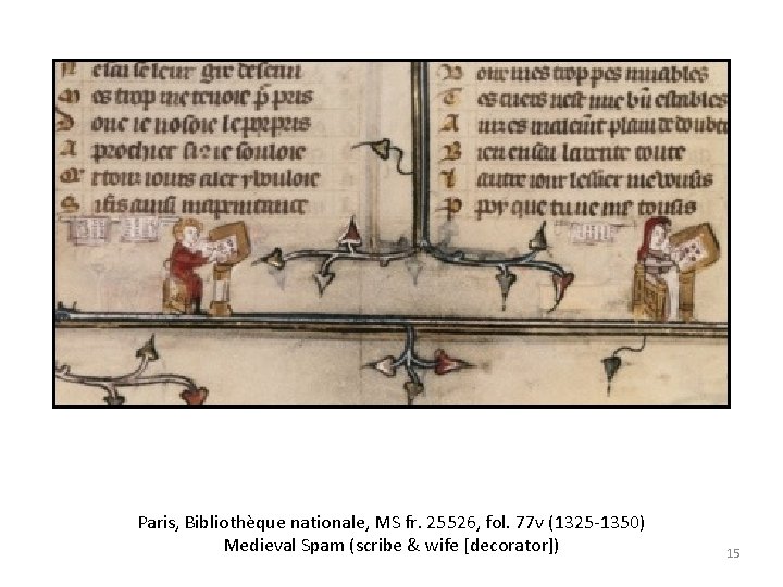 Paris, Bibliothèque nationale, MS fr. 25526, fol. 77 v (1325 -1350) Medieval Spam (scribe