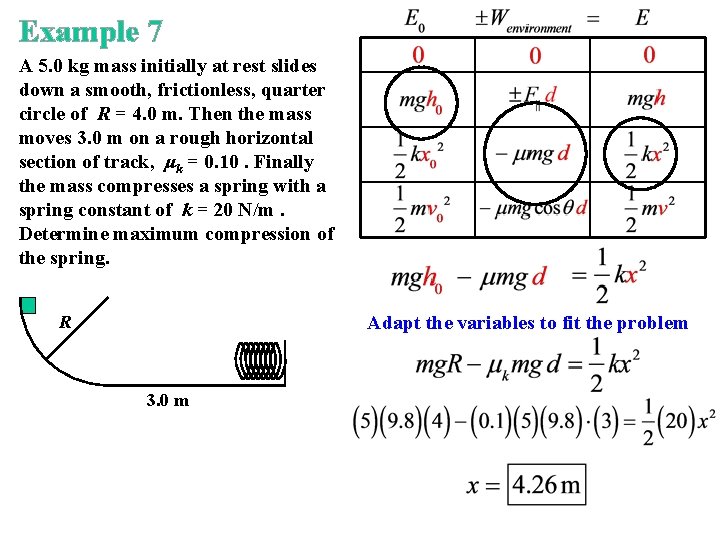 Example 7 A 5. 0 kg mass initially at rest slides down a smooth,