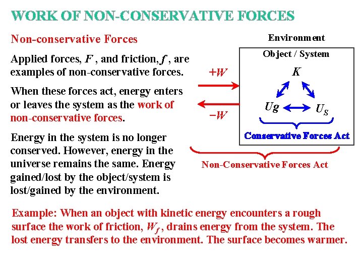 WORK OF NON-CONSERVATIVE FORCES Environment Non-conservative Forces Applied forces, F , and friction, f