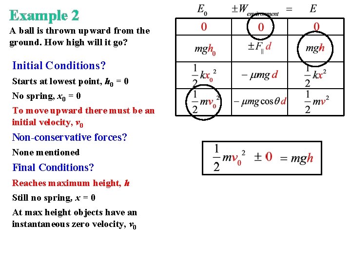 Example 2 A ball is thrown upward from the ground. How high will it