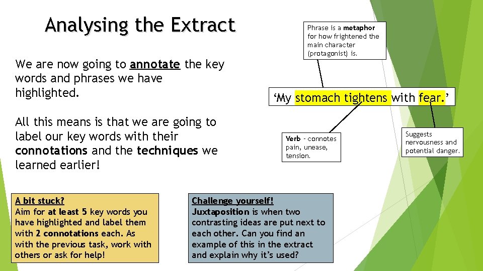 Analysing the Extract We are now going to annotate the key words and phrases