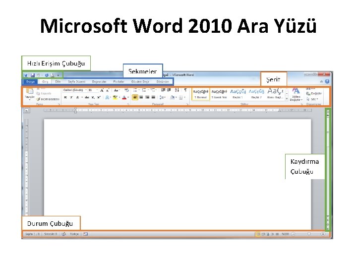 Microsoft Word 2010 Ara Yüzü 