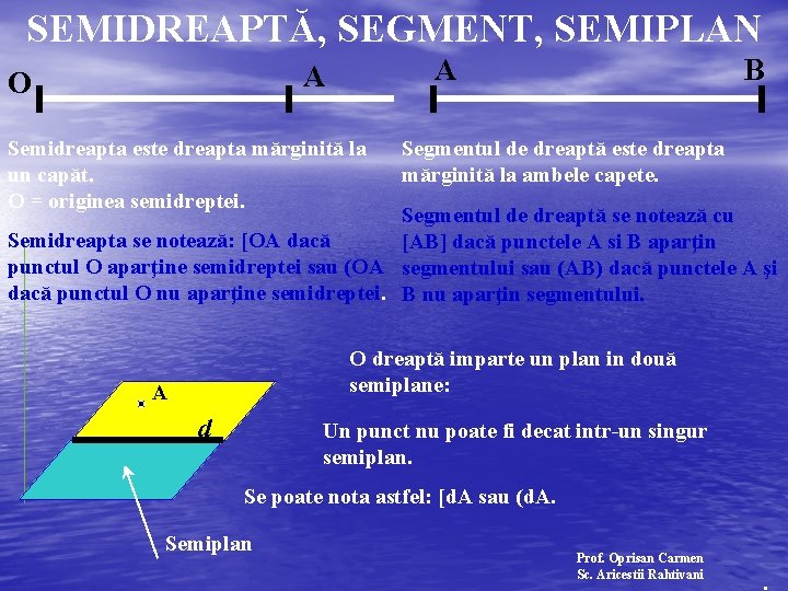 SEMIDREAPTĂ, SEGMENT, SEMIPLAN A A O Semidreapta este dreapta mărginită la un capăt. O