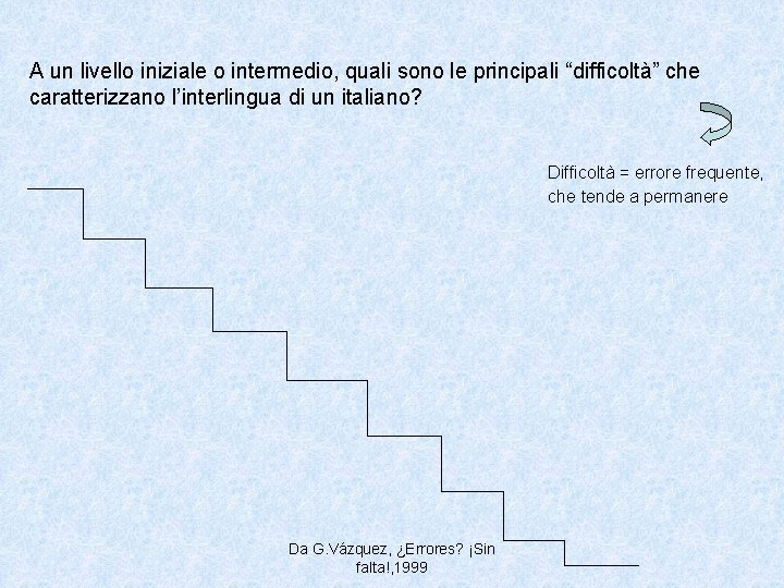 A un livello iniziale o intermedio, quali sono le principali “difficoltà” che caratterizzano l’interlingua