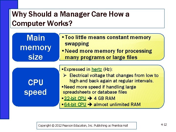Why Should a Manager Care How a Computer Works? Main memory size CPU speed