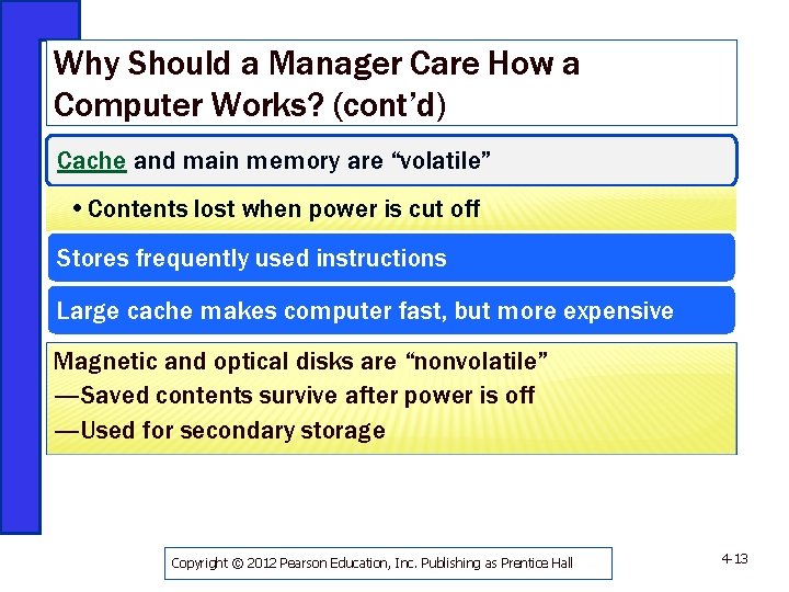 Why Should a Manager Care How a Computer Works? (cont’d) Cache and main memory